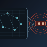 OpenAI 踩刹车：前沿模型第一次把安全写进算力账本