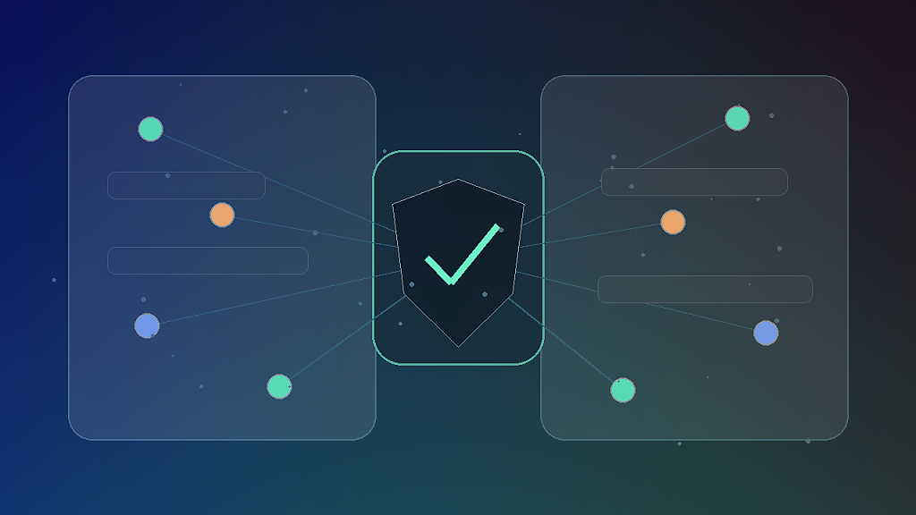 抽象的安全分类器界面，左右两侧是文本和图像内容节点，中间是盾牌式判断网关